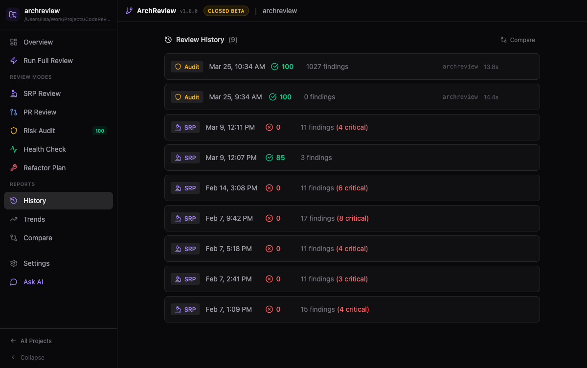 Review history timeline showing all reviews with status indicators